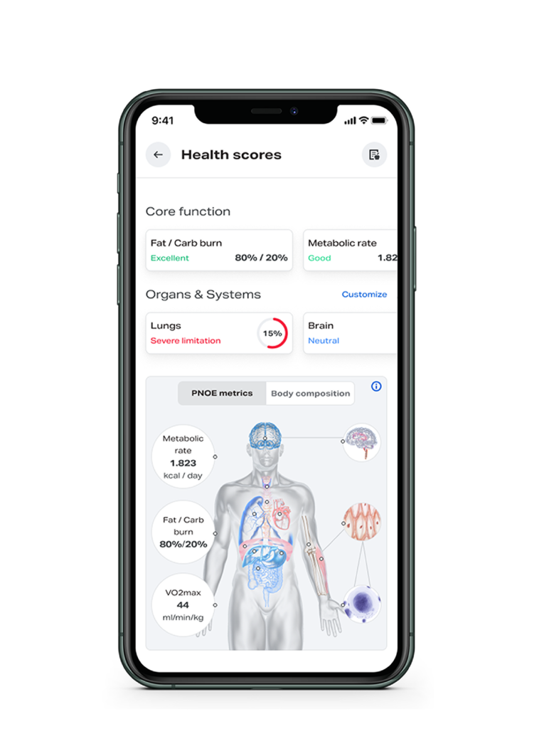 PNOE's breath analysis, lab testing results and wearables in one view screen