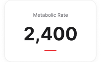 metabolic rate card, metric measured by PNOĒ