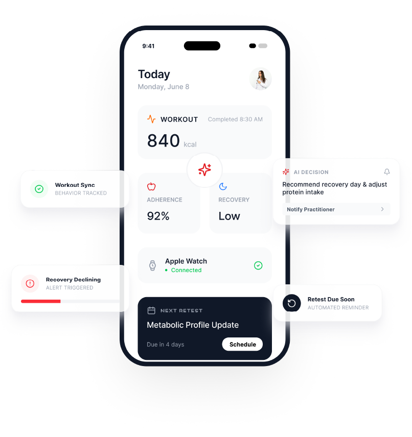 Metabolic profile update screen curated by PNOĒ