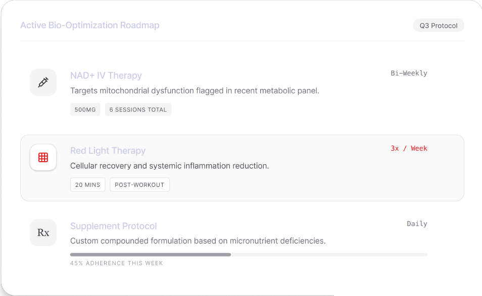 Bio-optimization plan with IVs, supplements and wellness modalities, curated by PNOĒ metrics