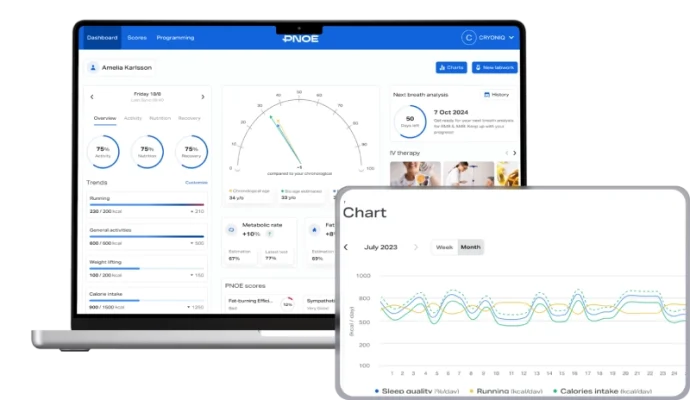 Affiliate dashboard that tracks all biomarkers, like VO2 max and biological age, in one place Affiliate dashboard that tracks all biomarkers, like VO2 max and biological age, in one place